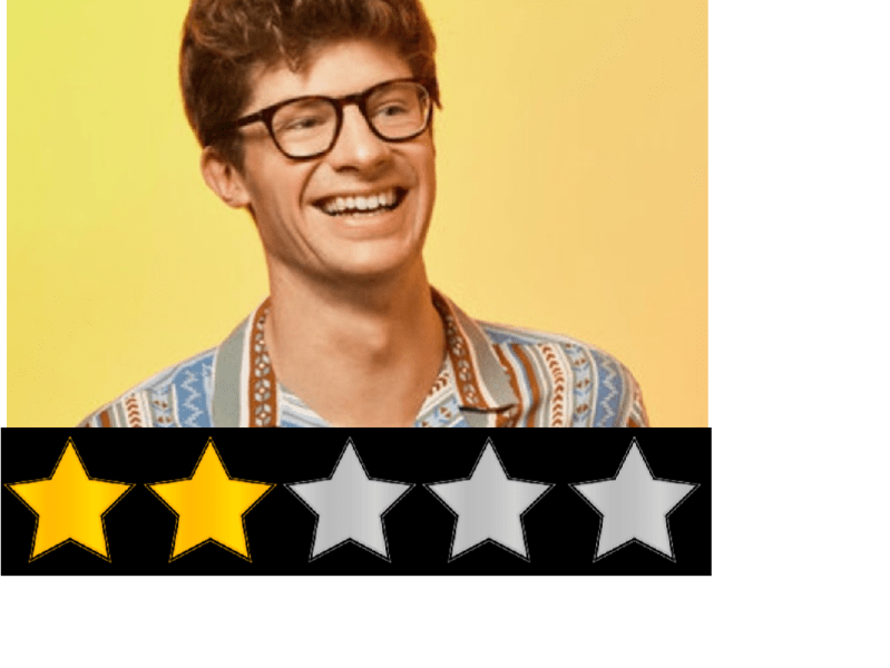 Alex Kealy: The&nbsp;Fear